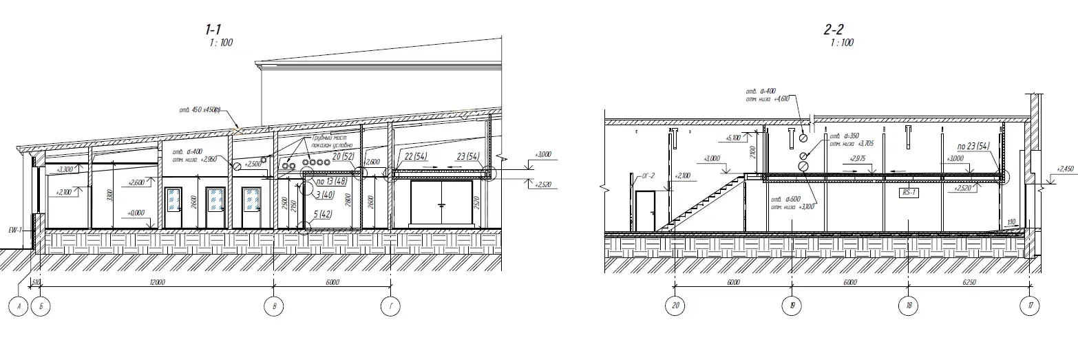 Техническое перевооружение молочного завода Danone в Ялуторовске изображение 2